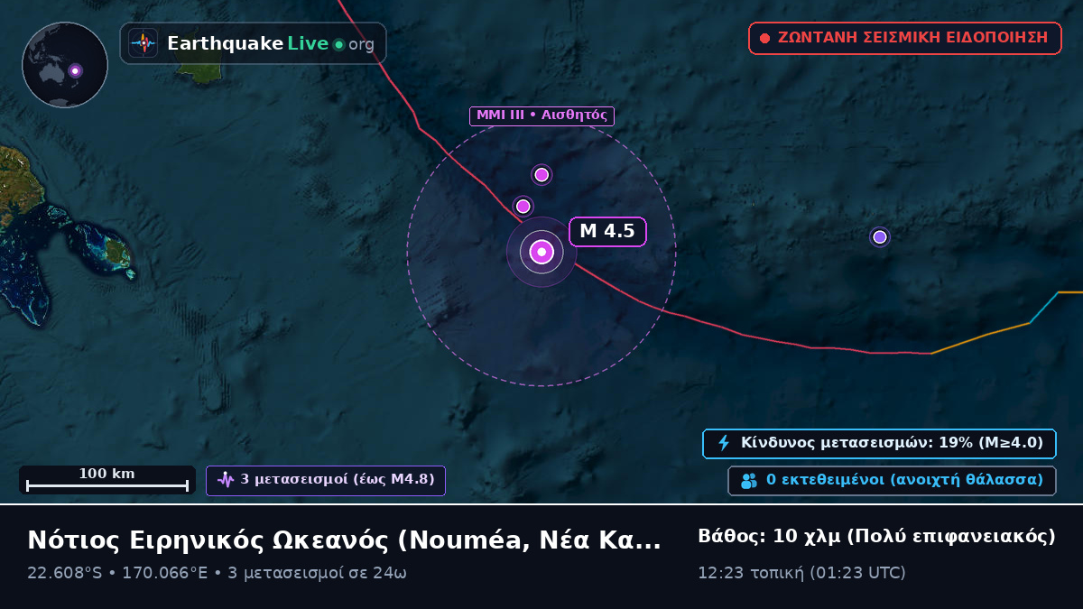 Νότιος Ειρηνικός Ωκεανός (Νέα Καληδονία)