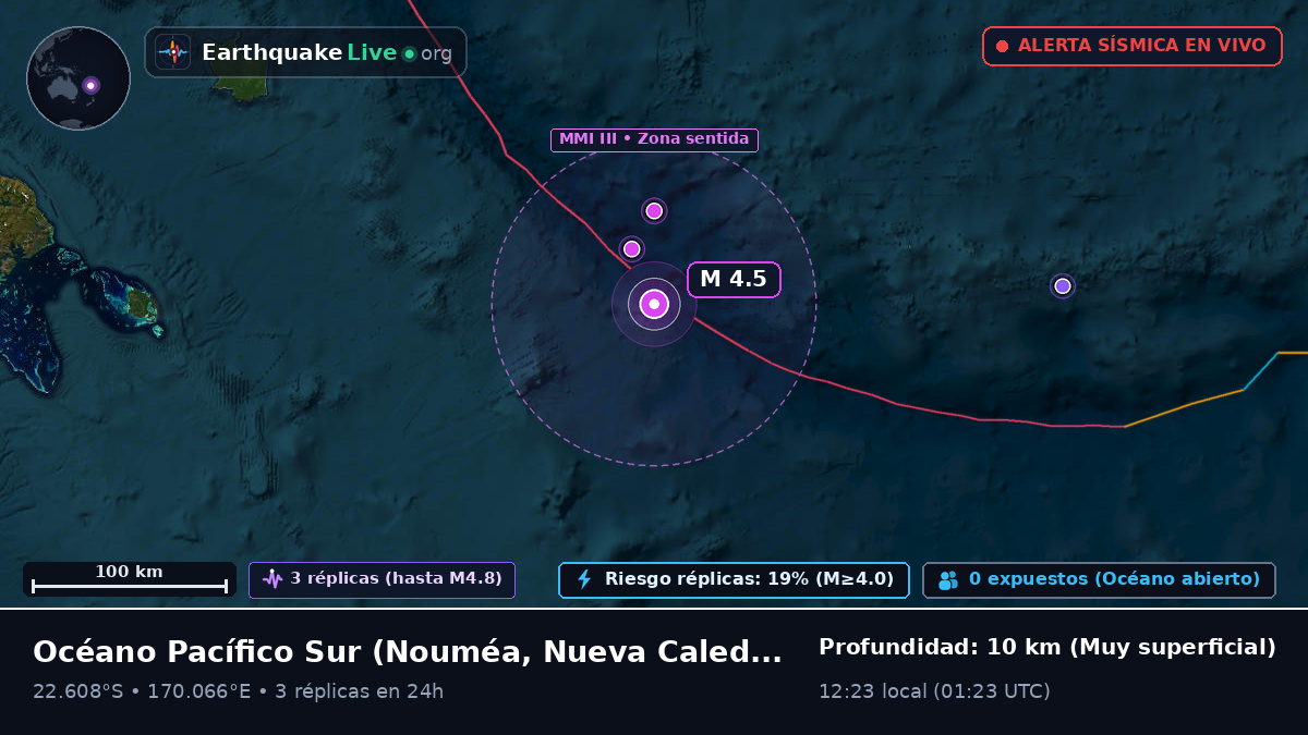 Océano Pacífico Sur (Nueva Caledonia)