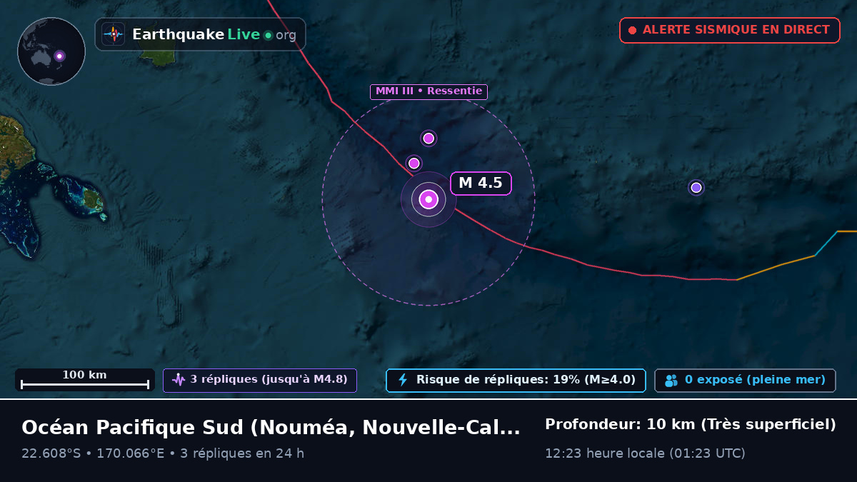 Océan Pacifique Sud (Nouvelle-Calédonie)