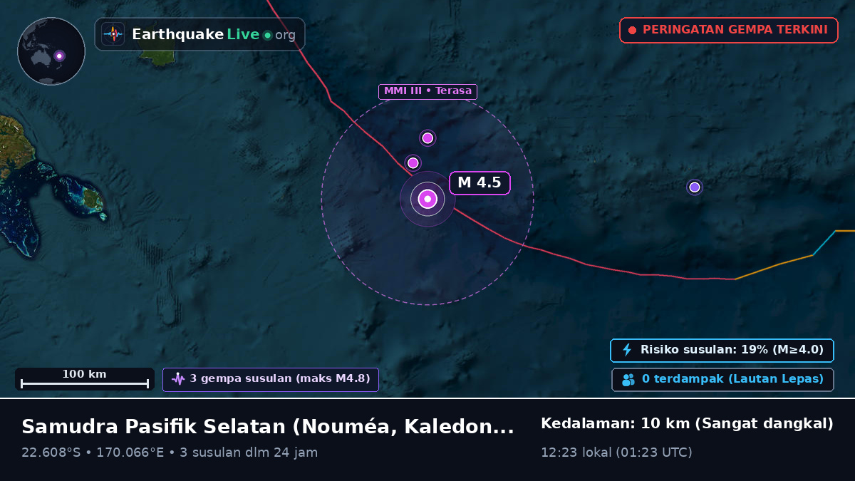 Samudra Pasifik Selatan (Kaledonia Baru)