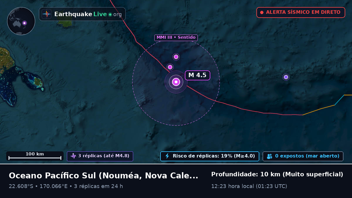 Oceano Pacífico Sul (Nova Caledónia)