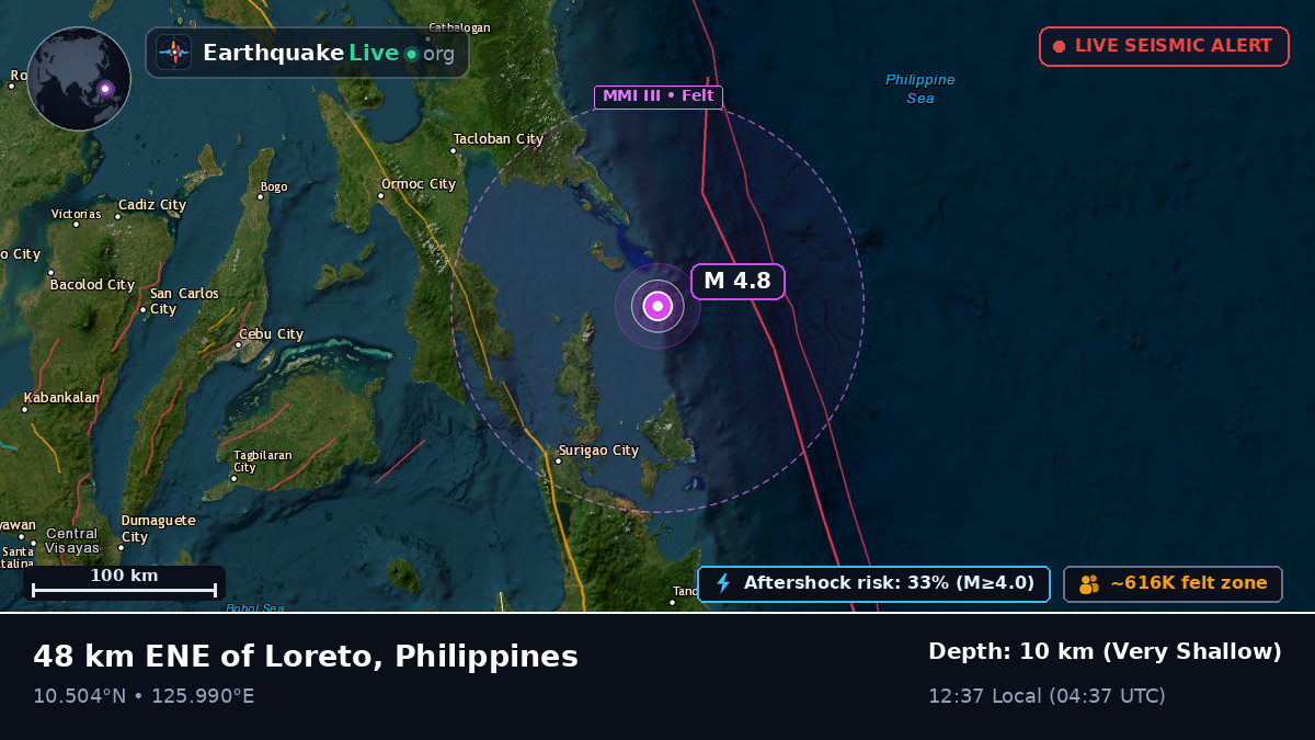 Philippine Sea (Philippines)
