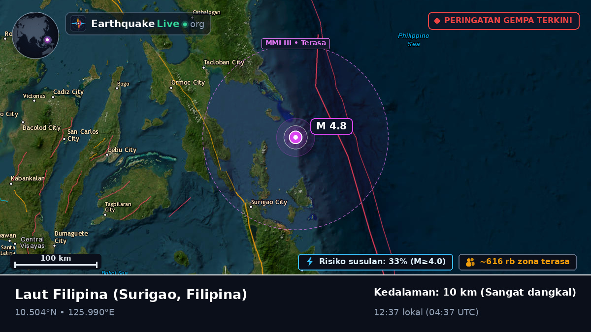 Laut Filipina (Filipina)