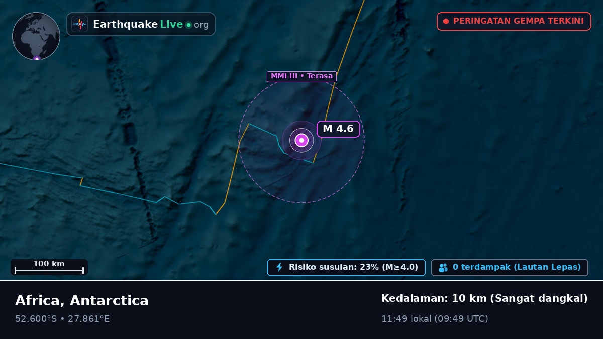 Samudra Hindia (Antarctica)