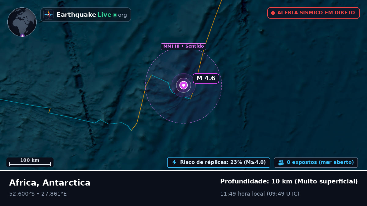 Oceano Índico (Antarctica)