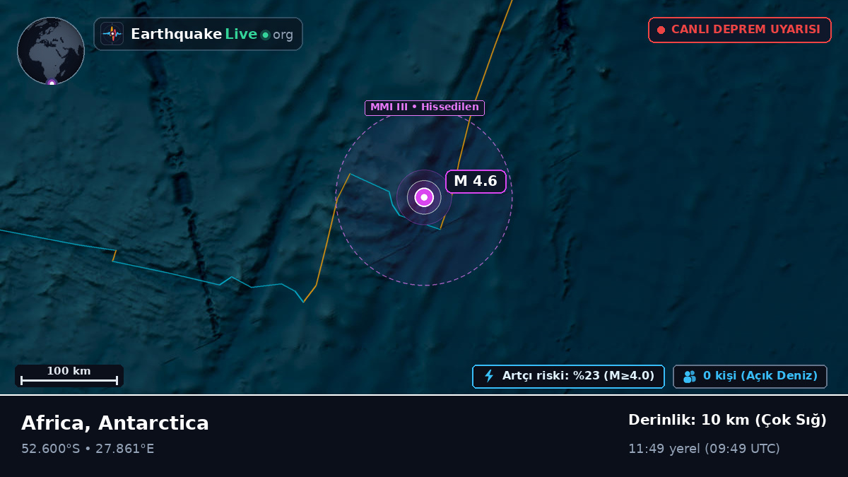 Hint Okyanusu (Antarctica)
