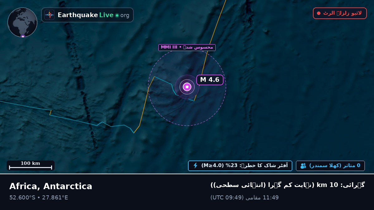 بحر ہند (Antarctica)
