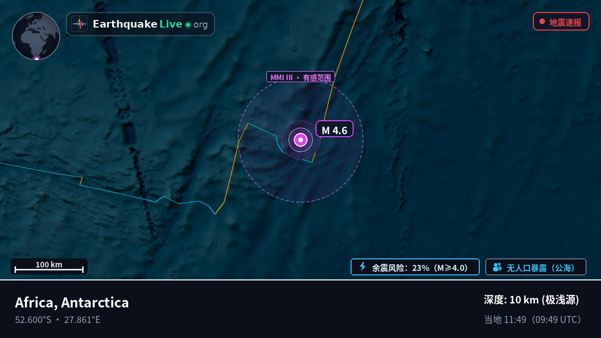 印度洋 (Antarctica)