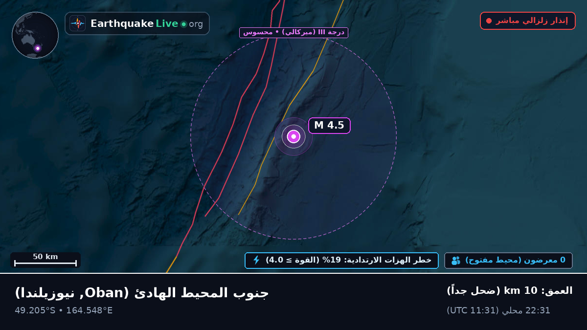 جنوب المحيط الهادئ (نيوزيلندا)