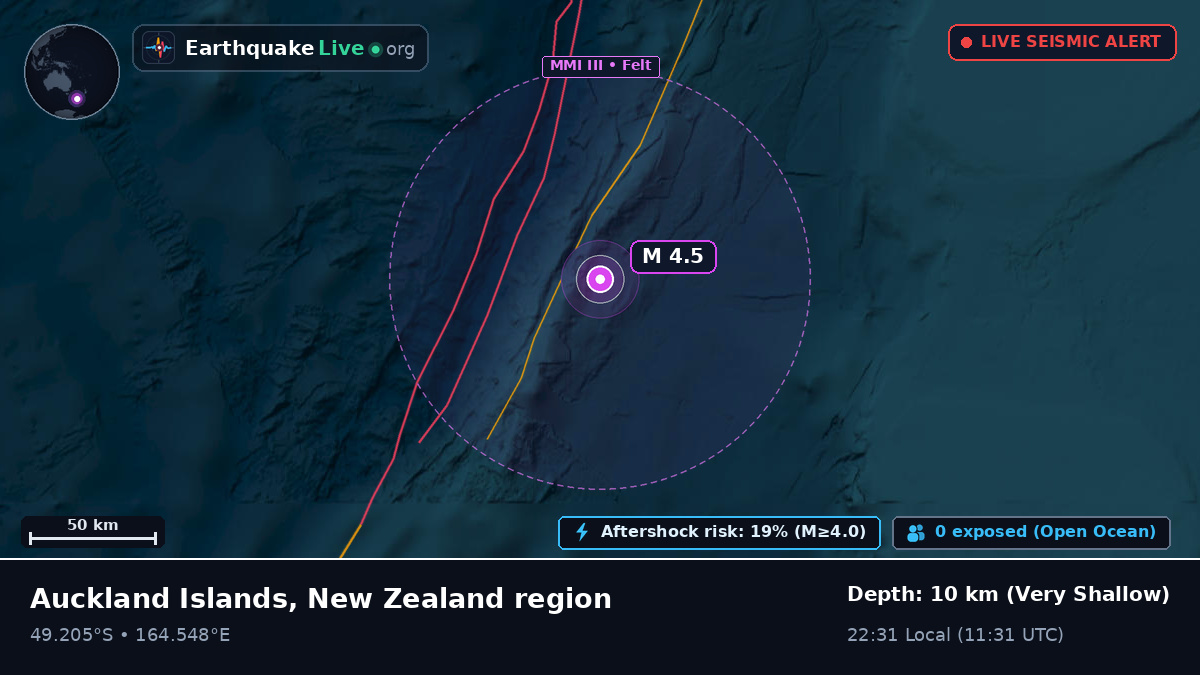 South Pacific Ocean (New Zealand)
