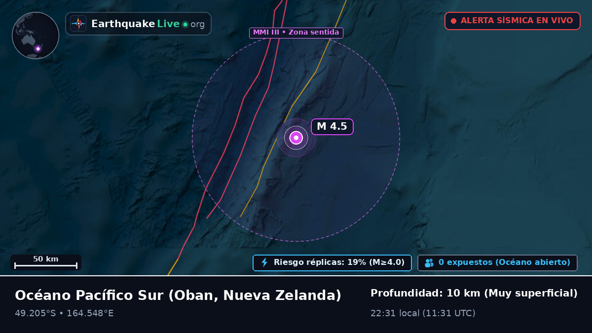 Océano Pacífico Sur (Nueva Zelanda)