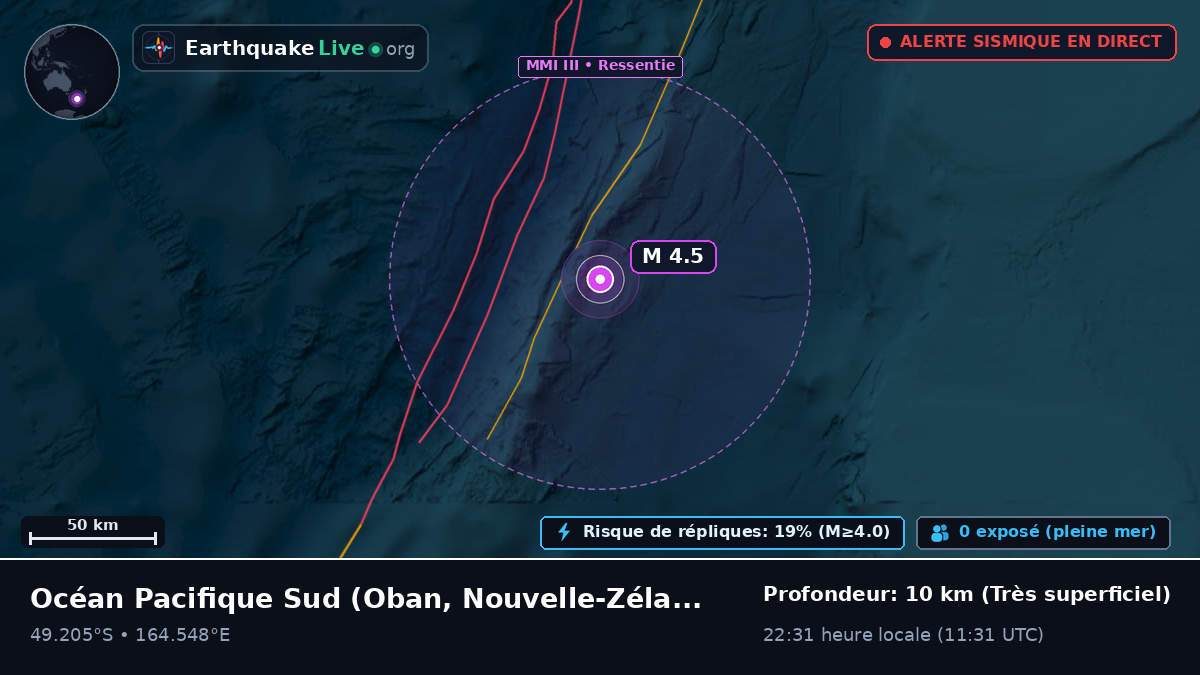 Océan Pacifique Sud (Nouvelle-Zélande)