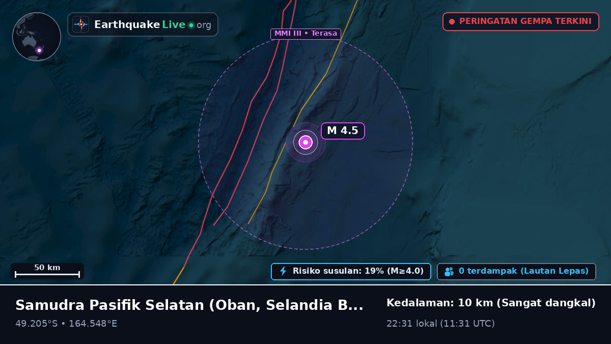 Samudra Pasifik Selatan (Selandia Baru)