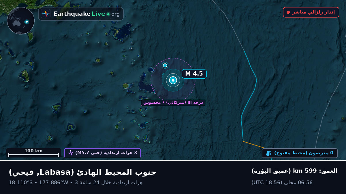 جنوب المحيط الهادئ (فيجي)