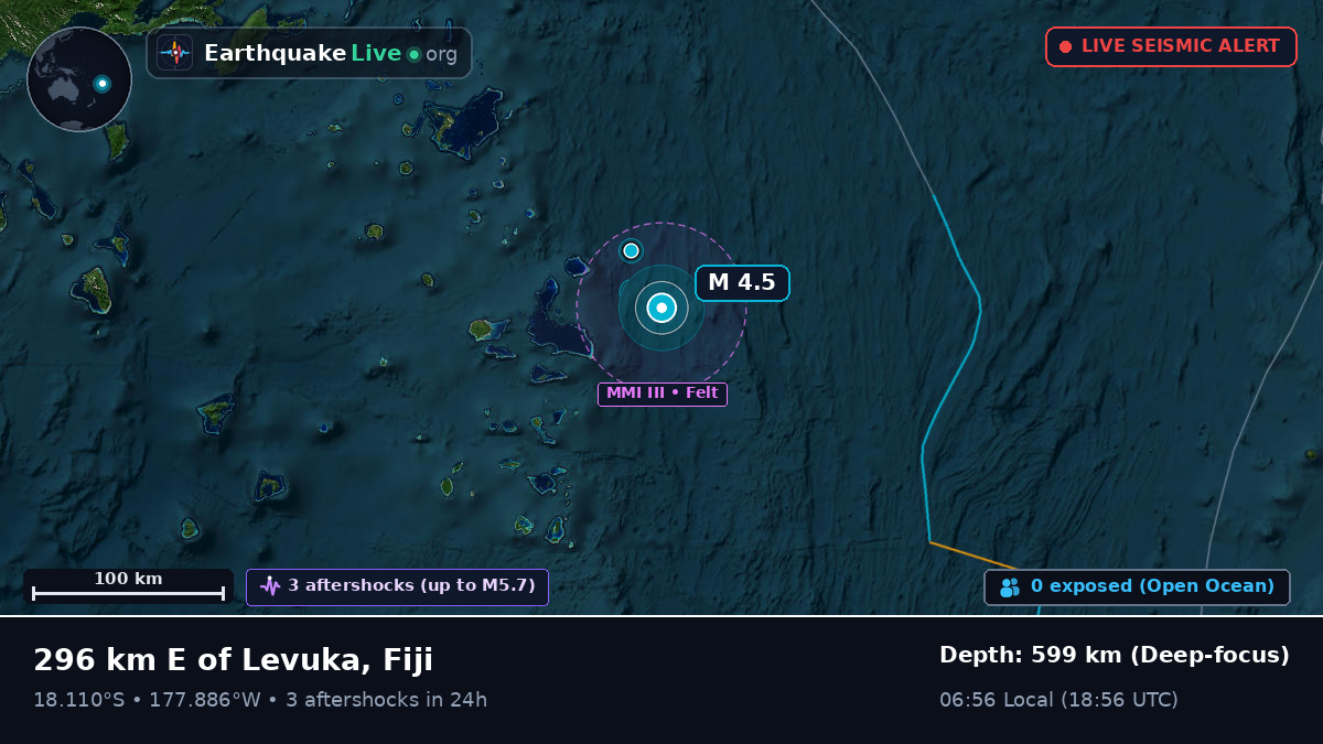 South Pacific Ocean (Fiji)