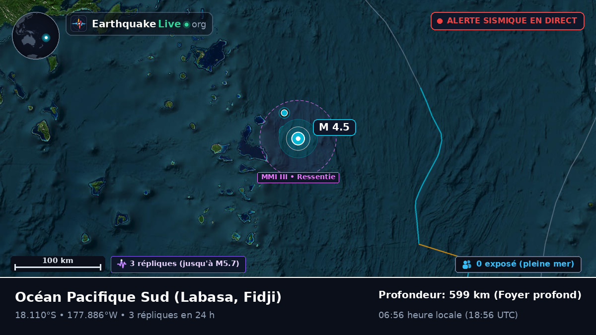 Océan Pacifique Sud (Fidji)