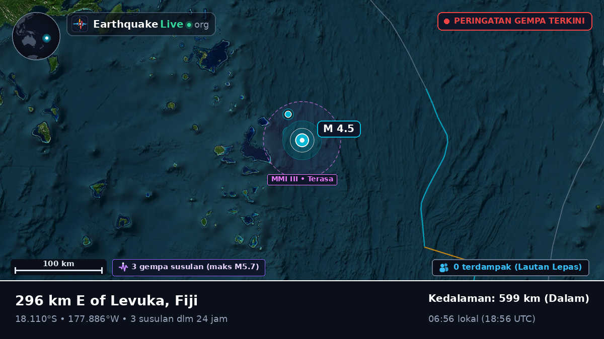 Samudra Pasifik Selatan (Fiji)