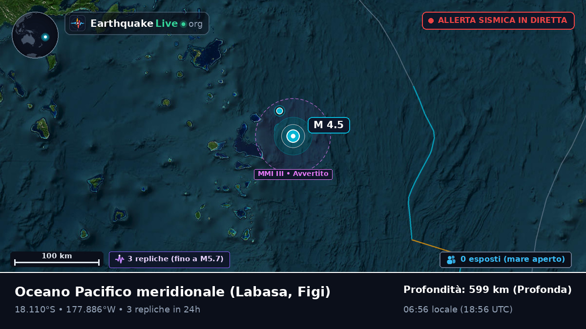 Oceano Pacifico meridionale (Figi)