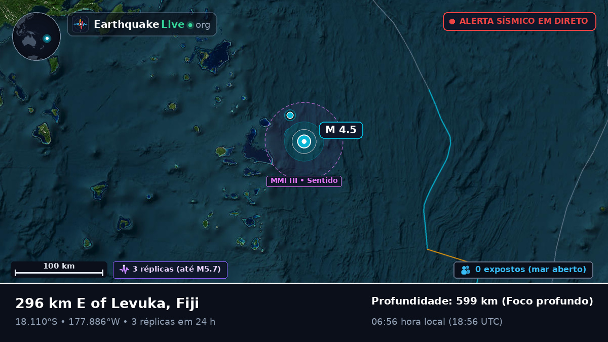 Oceano Pacífico Sul (Fiji)
