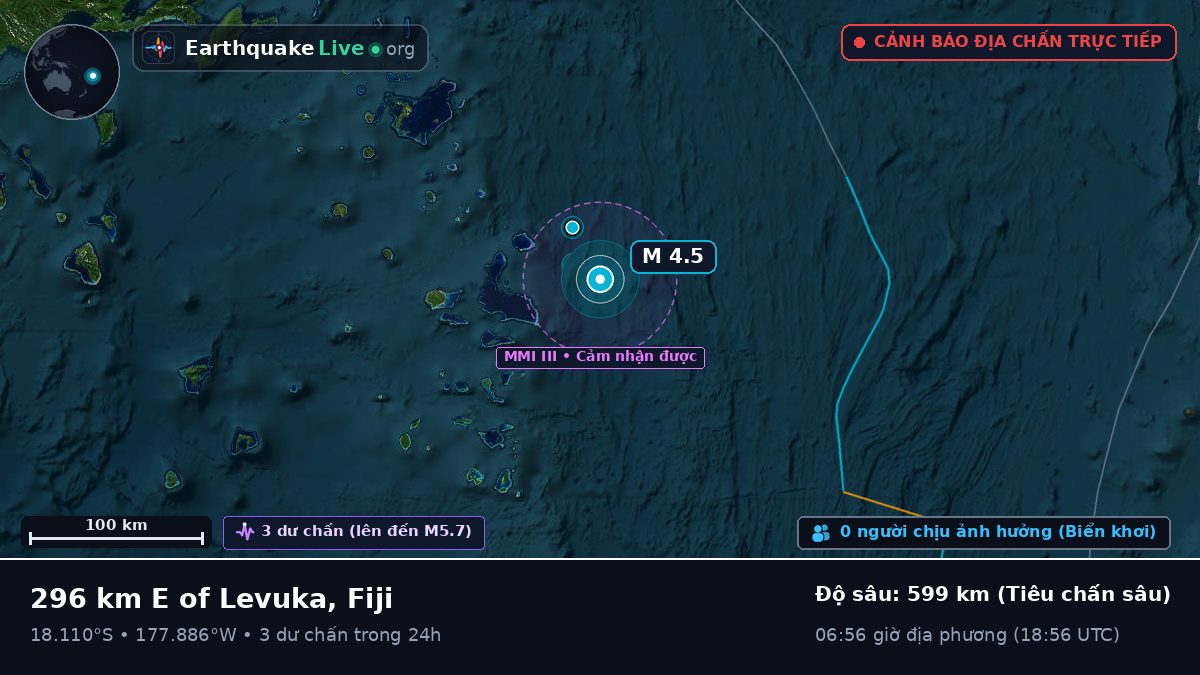 Nam Thái Bình Dương (Fiji)