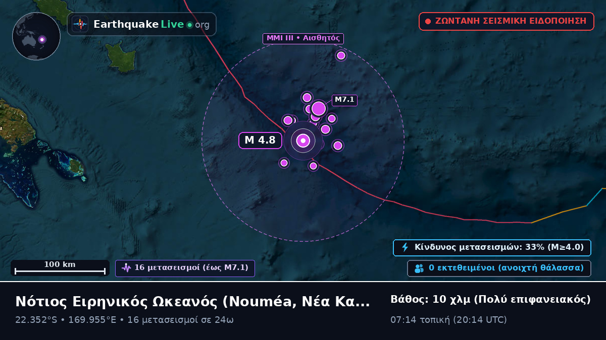 Νότιος Ειρηνικός Ωκεανός (Νέα Καληδονία)