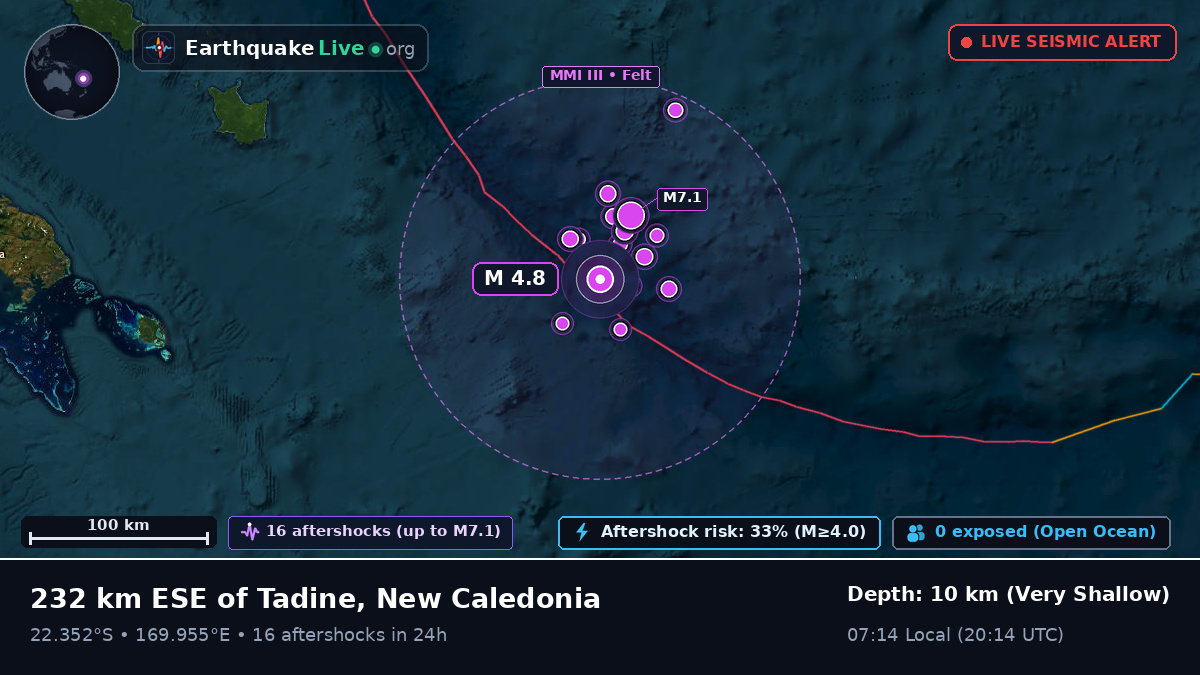 South Pacific Ocean (New Caledonia)
