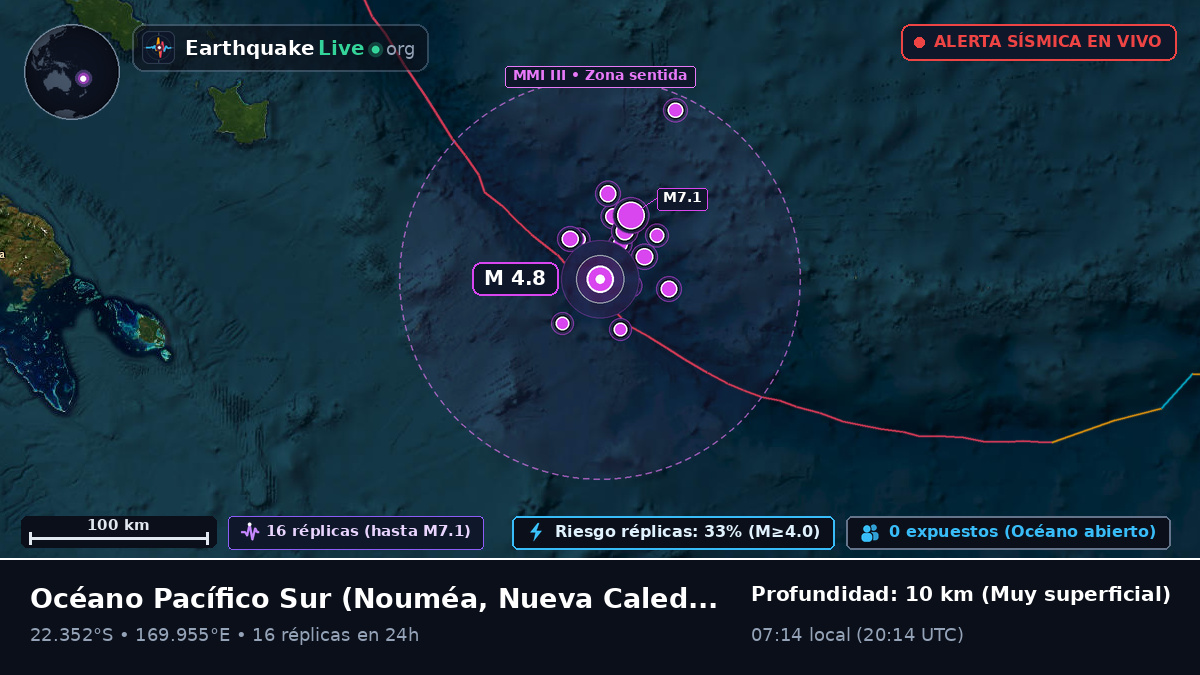 Océano Pacífico Sur (Nueva Caledonia)