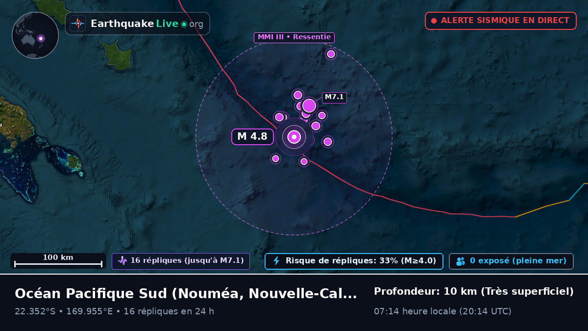 Océan Pacifique Sud (Nouvelle-Calédonie)