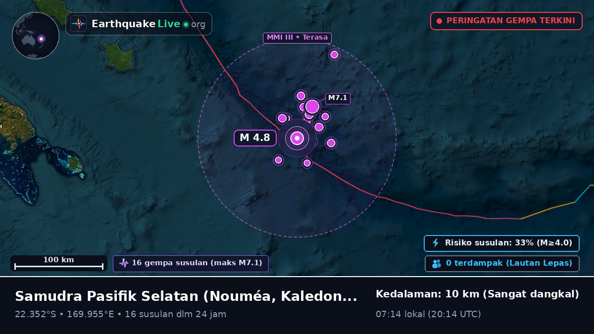 Samudra Pasifik Selatan (Kaledonia Baru)
