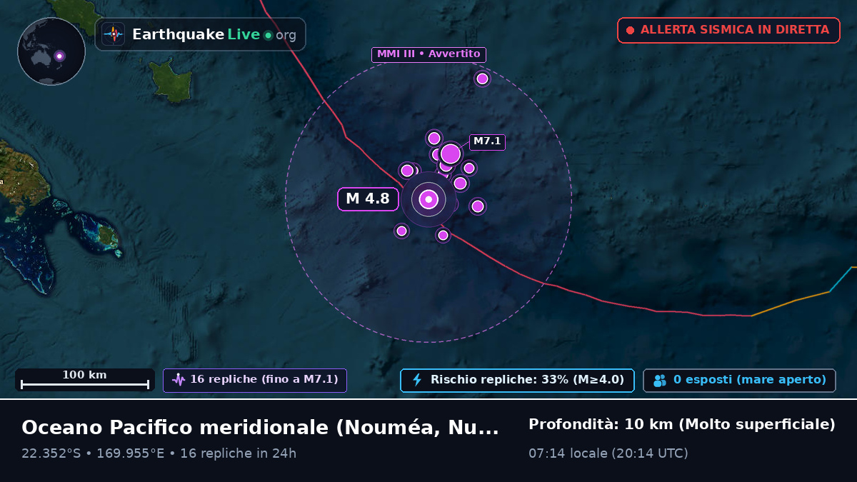 Oceano Pacifico meridionale (Nuova Caledonia)