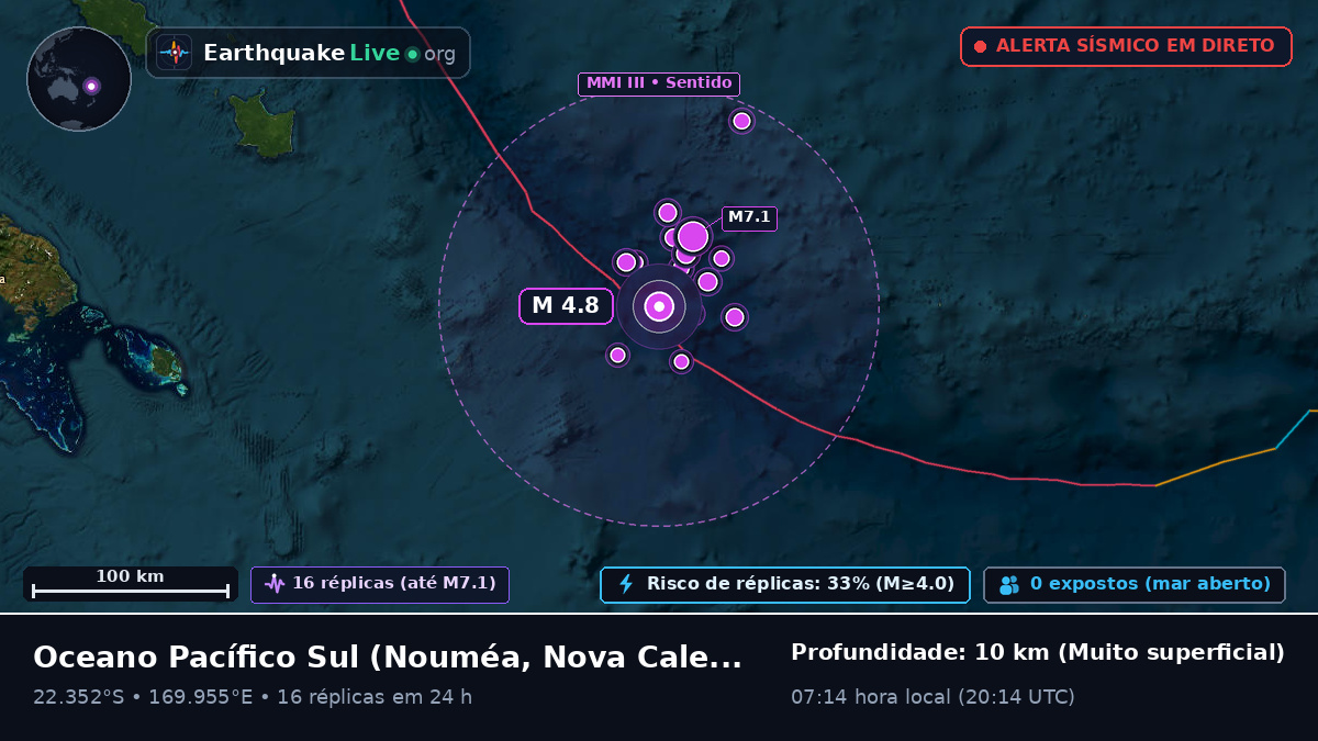 Oceano Pacífico Sul (Nova Caledónia)