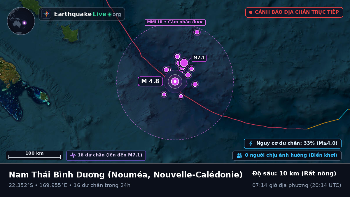 Nam Thái Bình Dương (Nouvelle-Calédonie)