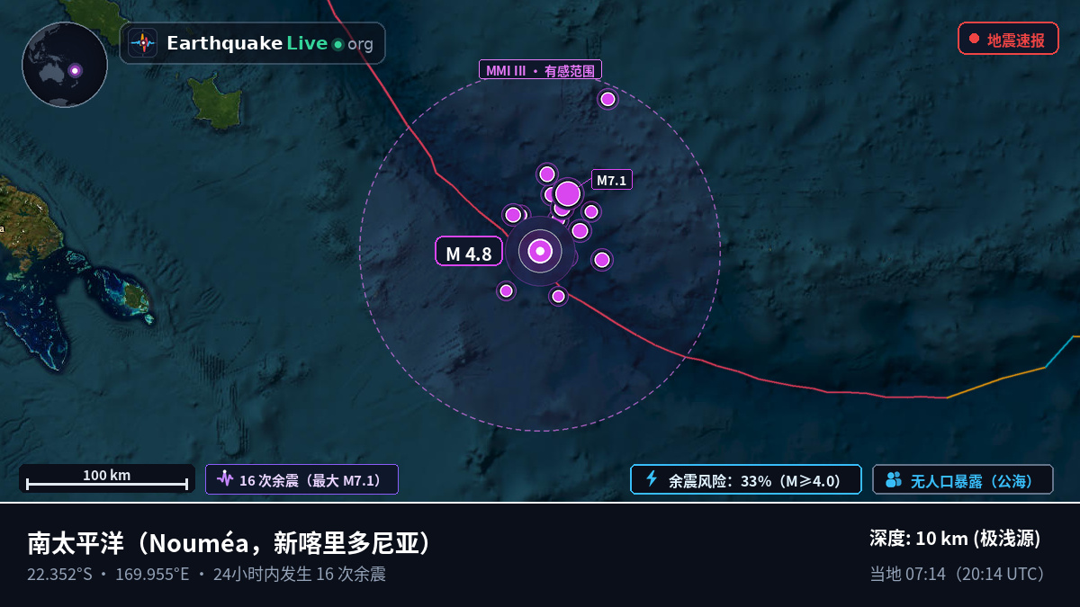 南太平洋 (新喀里多尼亚)