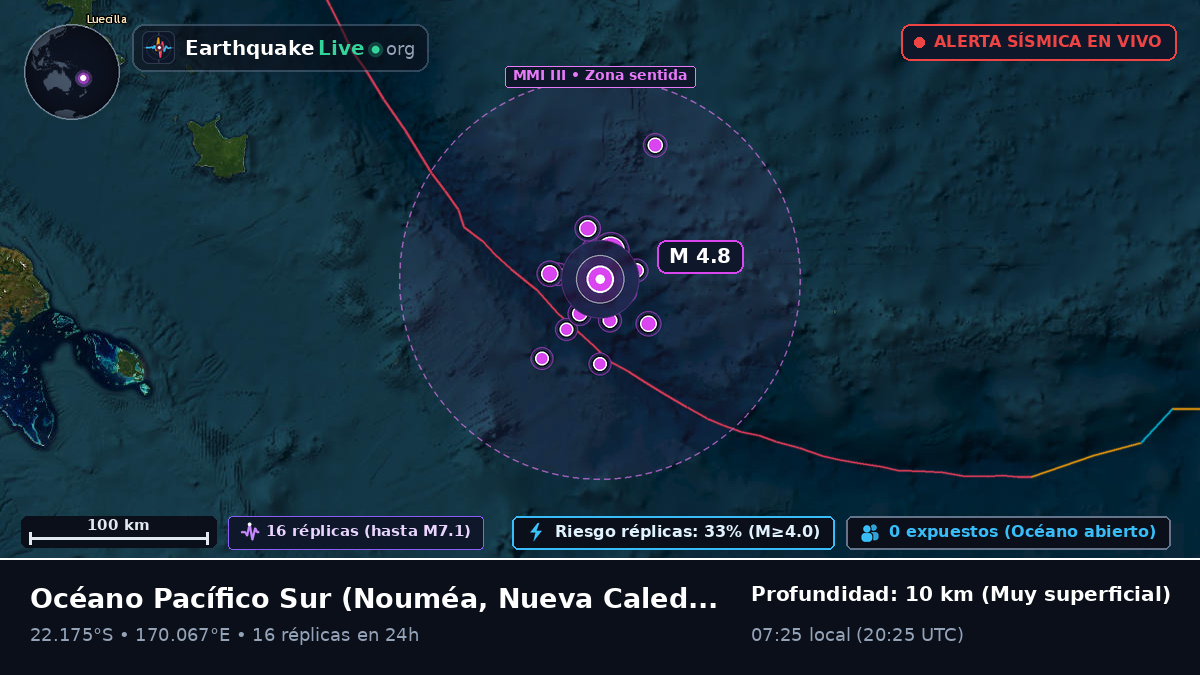 Océano Pacífico Sur (Nueva Caledonia)