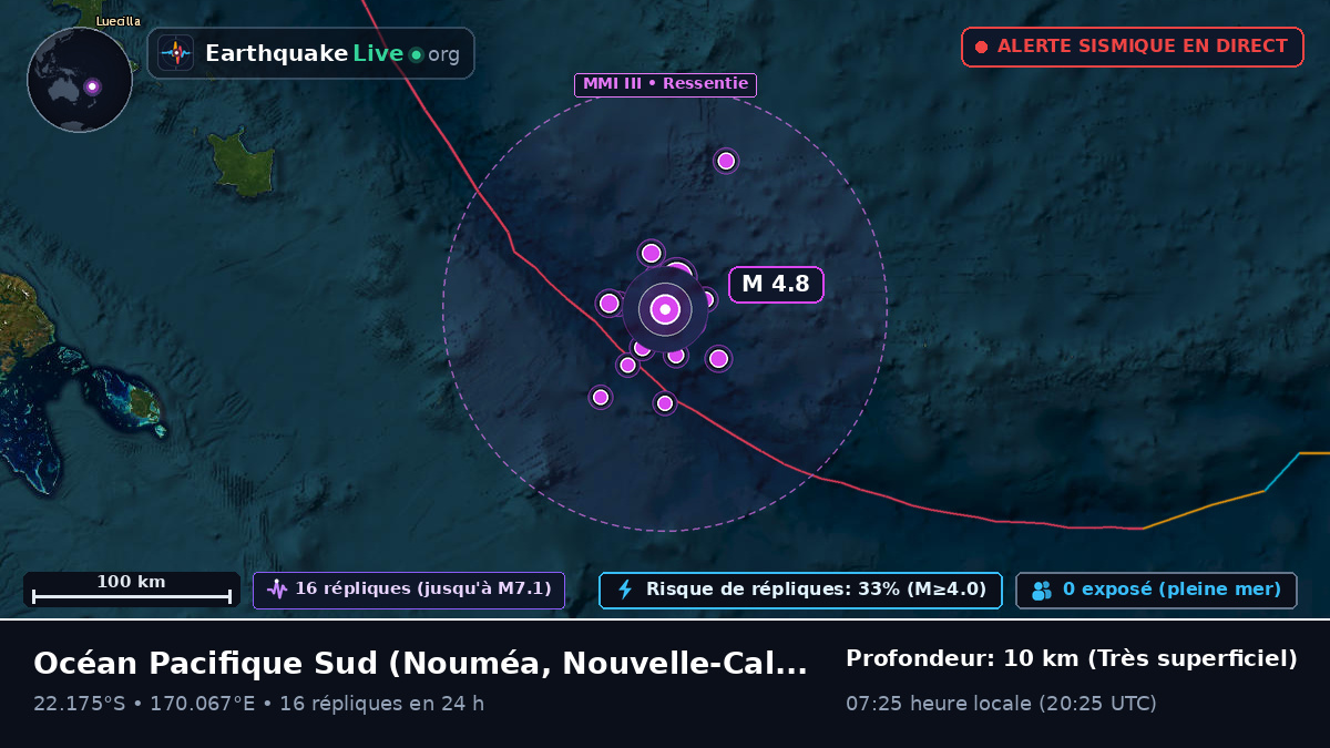 Océan Pacifique Sud (Nouvelle-Calédonie)