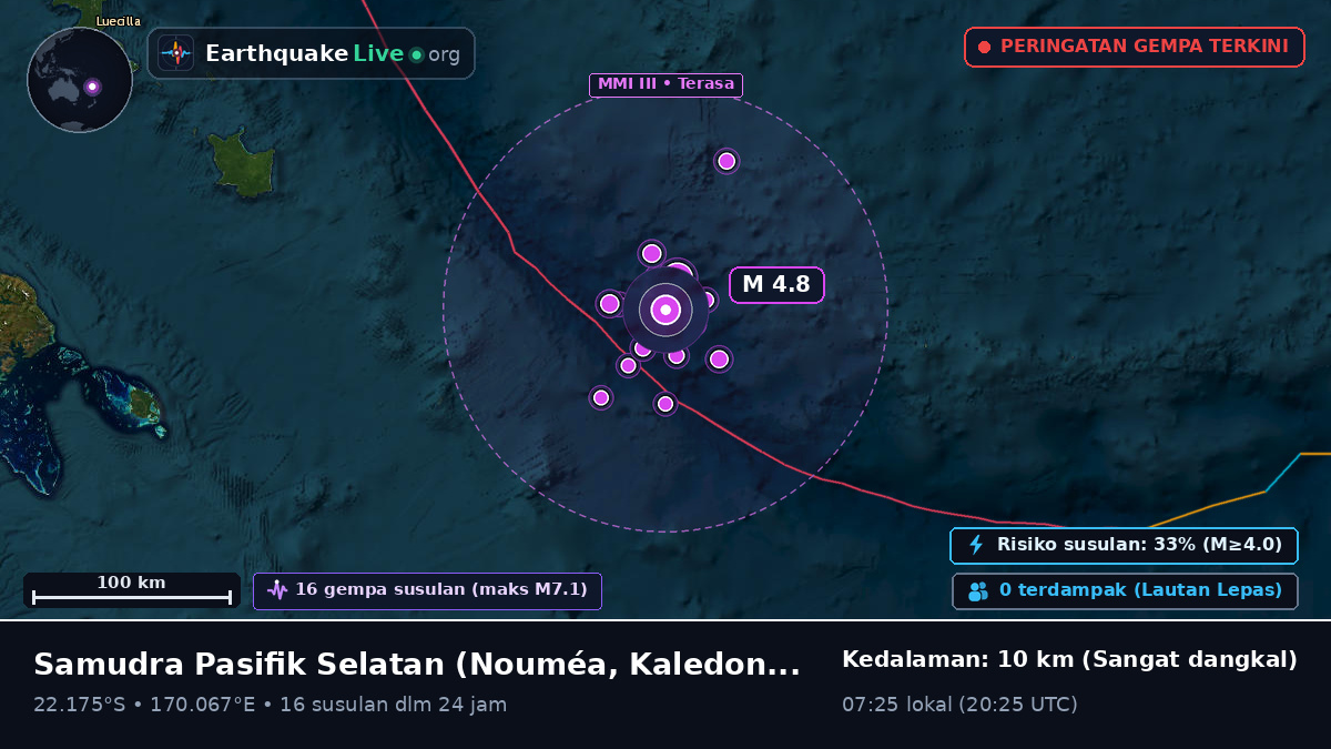 Samudra Pasifik Selatan (Kaledonia Baru)