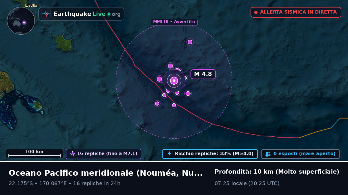 Oceano Pacifico meridionale (Nuova Caledonia)