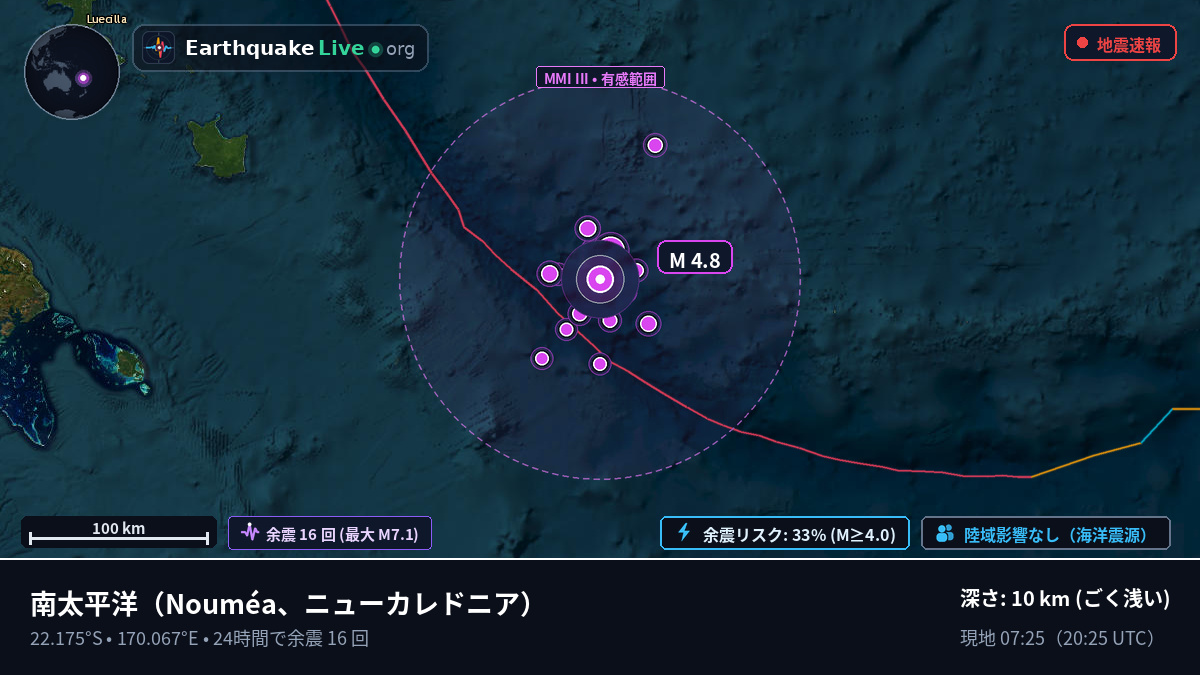 南太平洋 (ニューカレドニア)