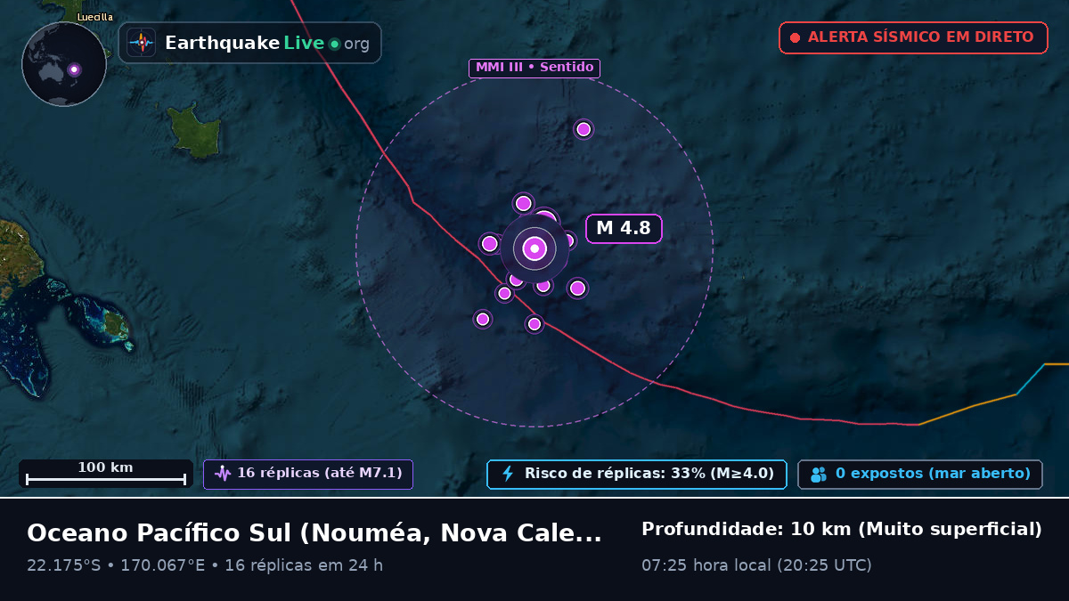 Oceano Pacífico Sul (Nova Caledónia)