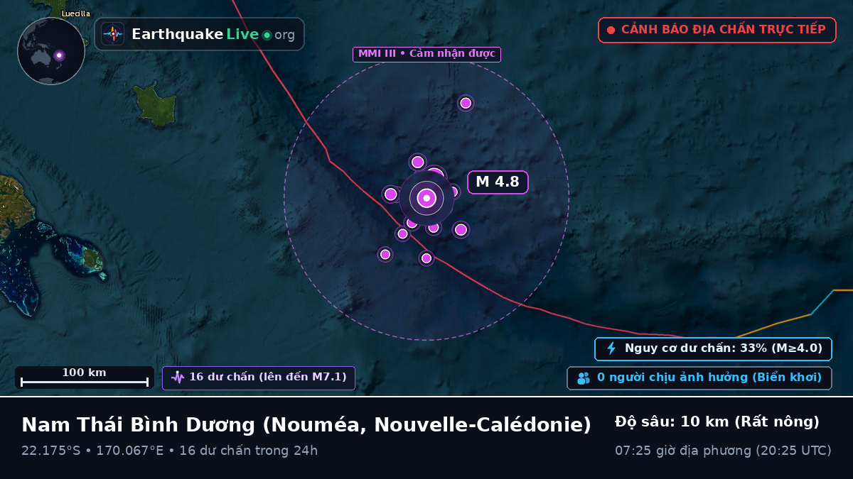 Nam Thái Bình Dương (Nouvelle-Calédonie)