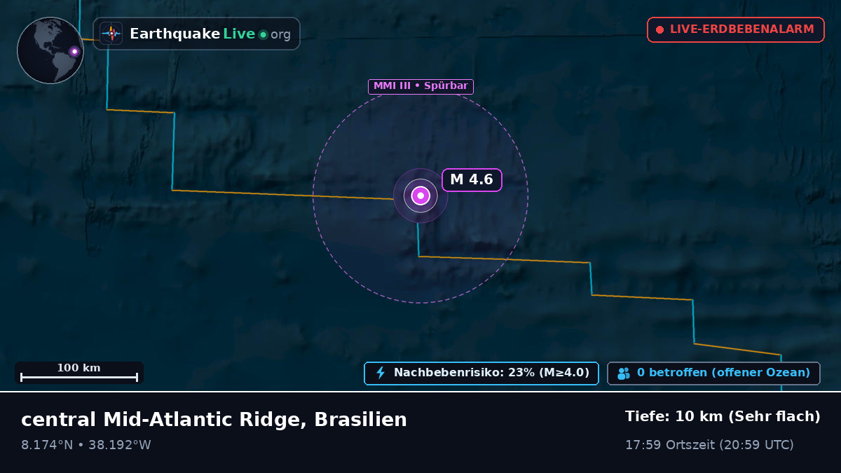 Nordatlantik (Brasilien)