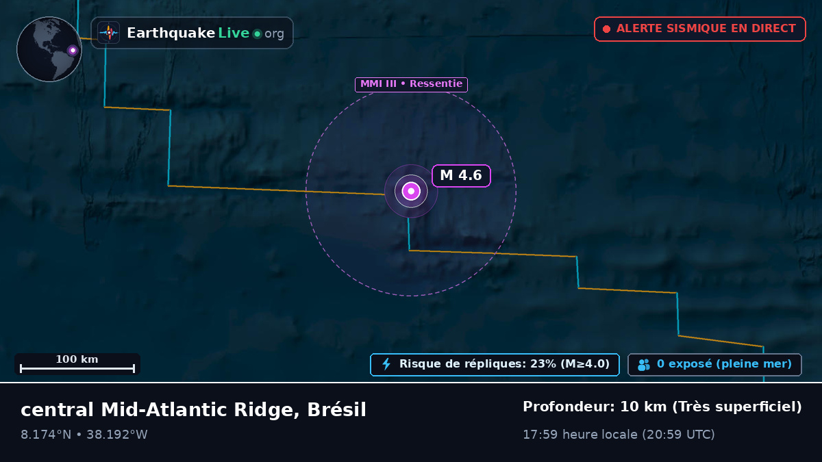 Océan Atlantique Nord (Brésil)