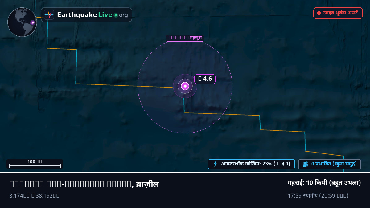 उत्तरी अटलांटिक महासागर (ब्राज़ील)