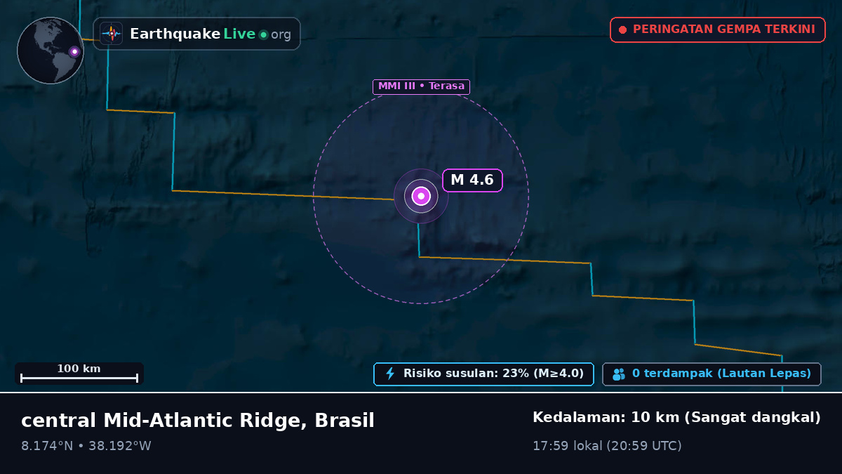 Samudra Atlantik Utara (Brasil)