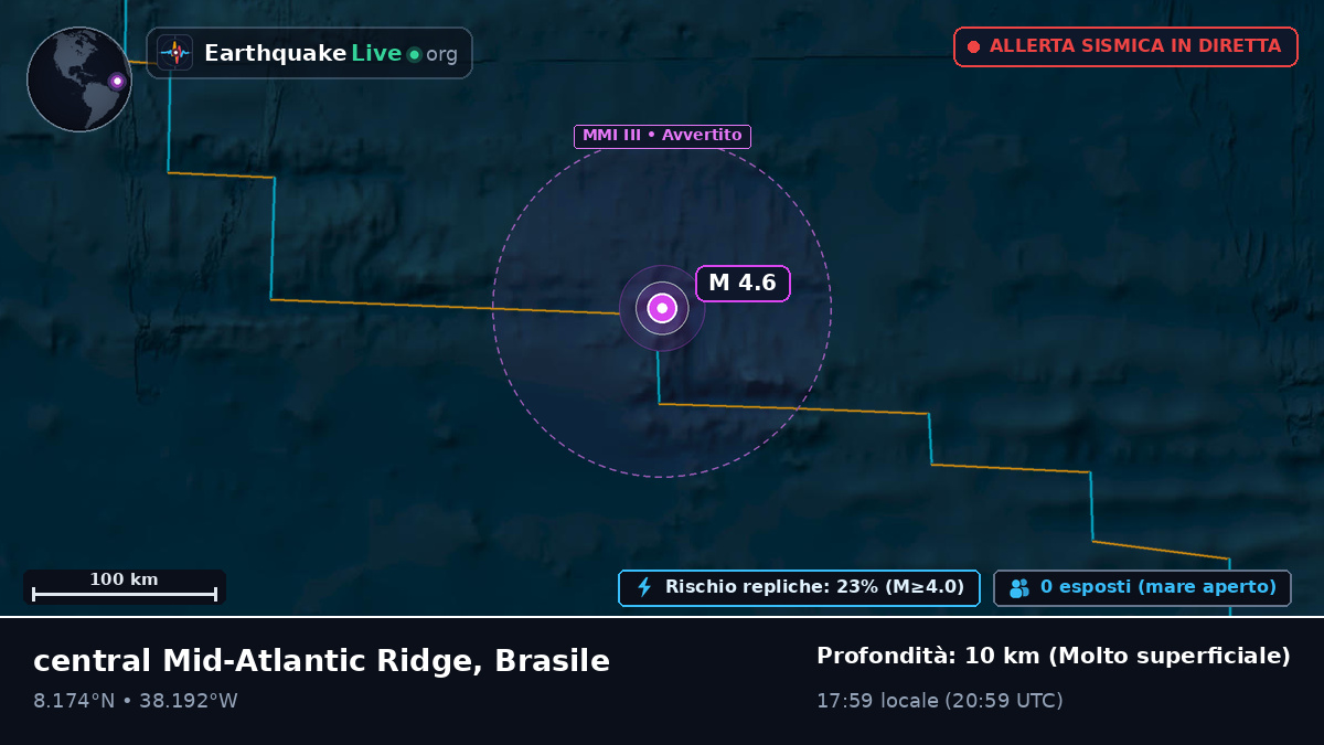 Oceano Atlantico settentrionale (Brasile)