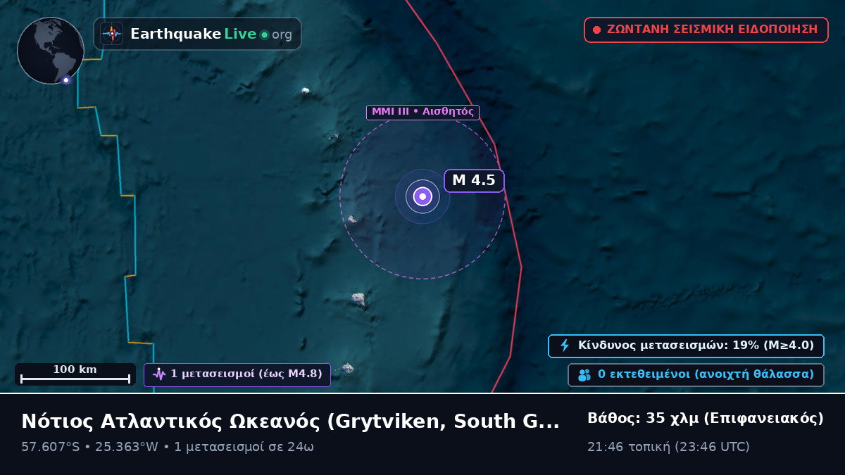 Νότιος Ατλαντικός Ωκεανός (South Georgia and the Islands)