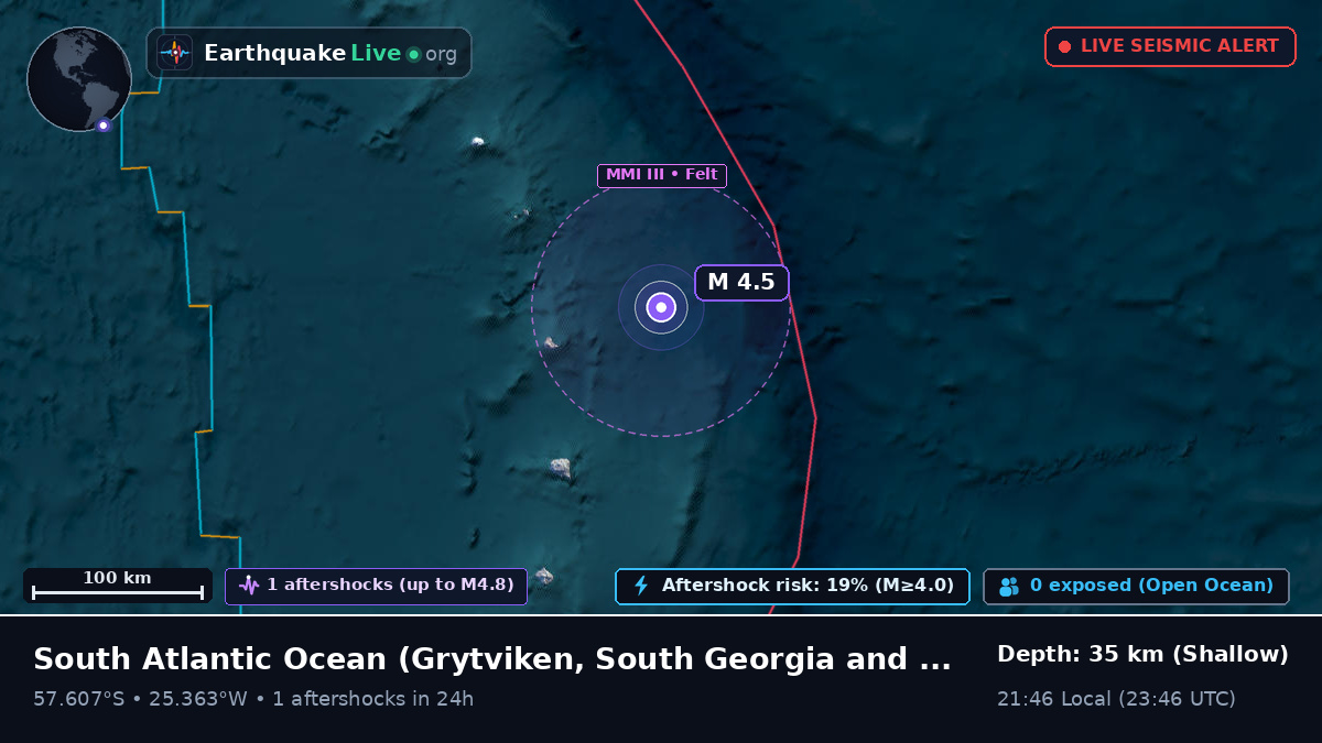 South Atlantic Ocean (South Georgia and the Islands)