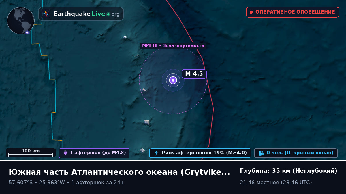 Южная часть Атлантического океана (South Georgia and the Islands)