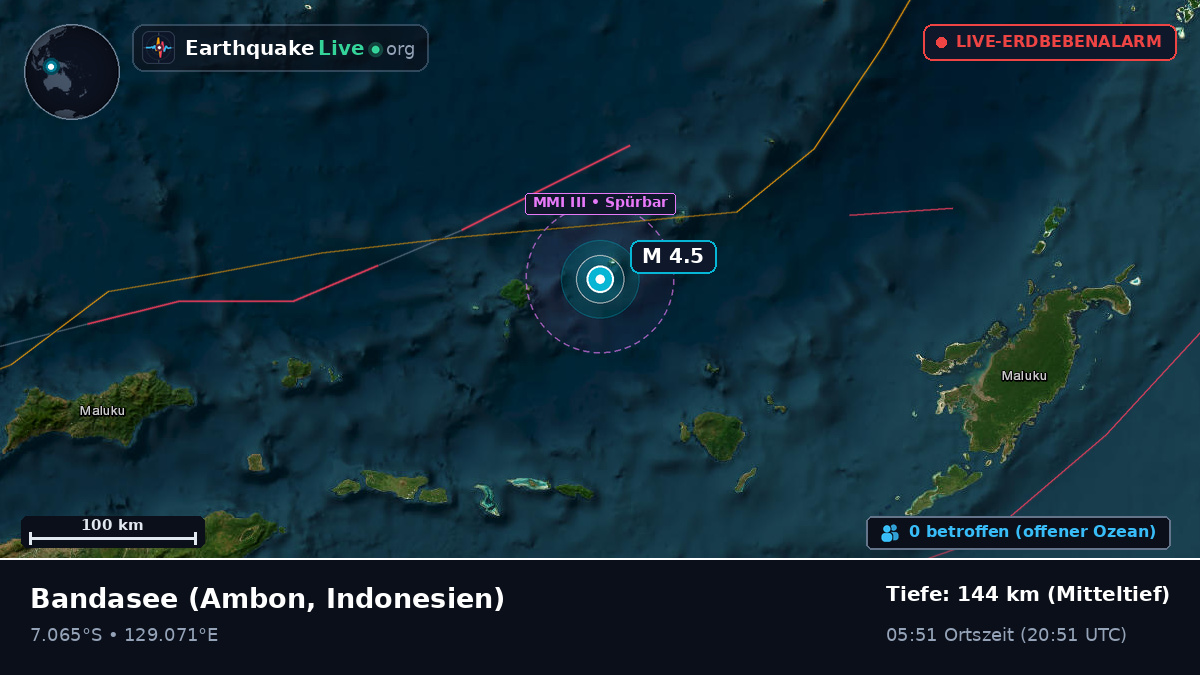 Bandasee (Indonesien)