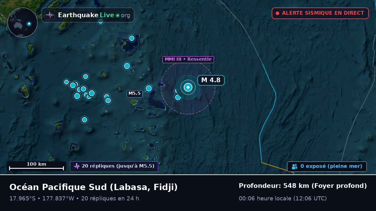 Océan Pacifique Sud (Fidji)